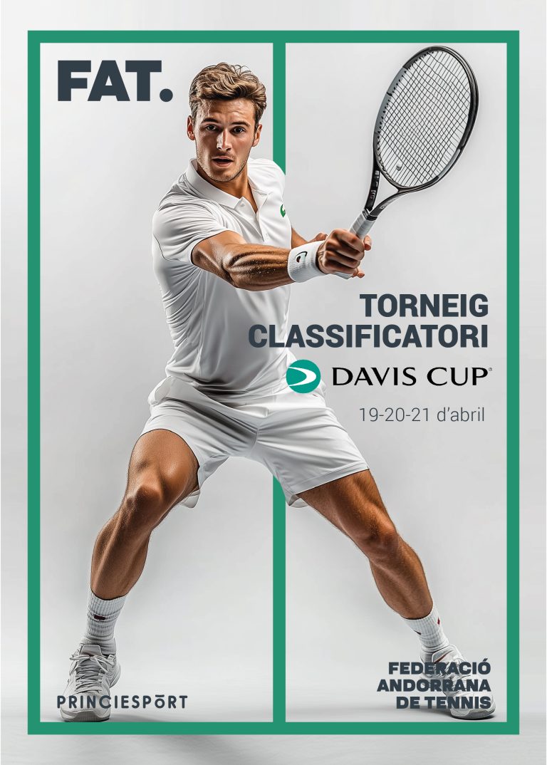 Copa Davis 2025